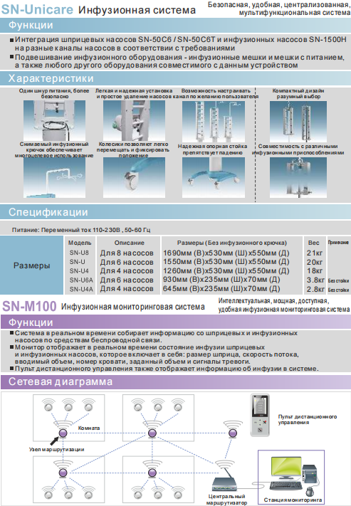 Инфузионный насос SN-1500H / SN-1500HR